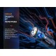 Фонарь Fenix E18R V2.0, E18RV20