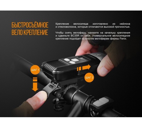 Велофара Fenix BC35R