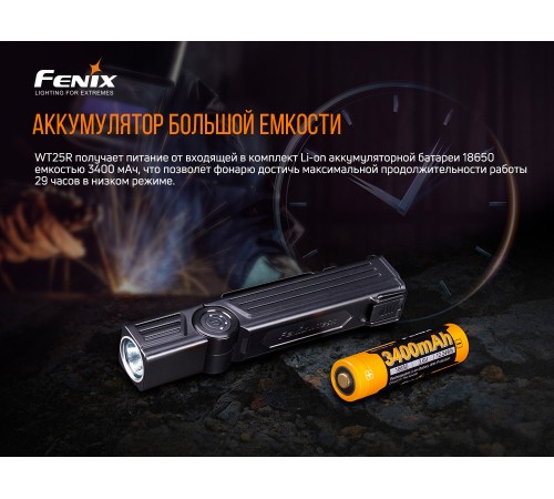 Фонарь Fenix WT25R