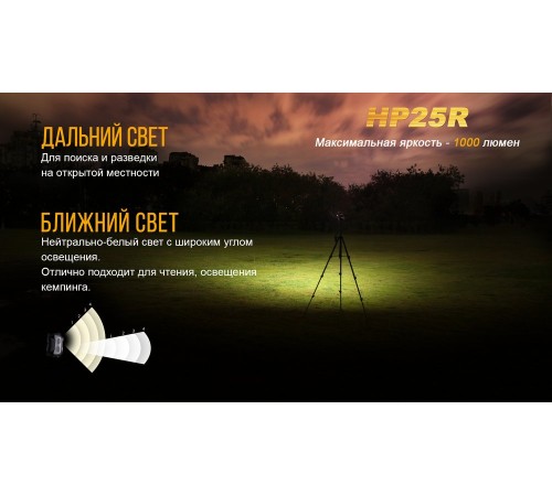 Налобный фонарь Fenix HP25R