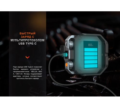Фонарь многофункциональный Fenix CL28R, 2000 Lumen (Powerbank)