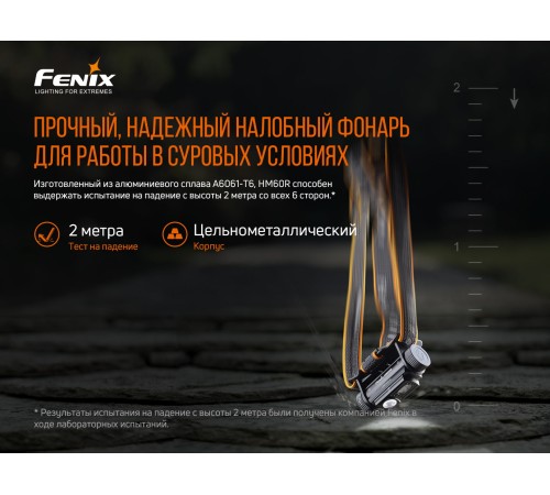 Налобный фонарь Fenix HM60R