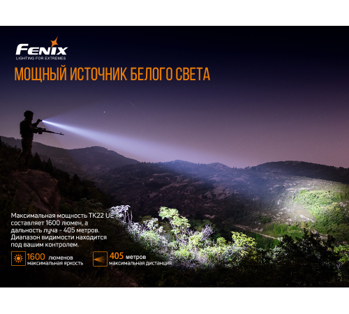 Фонарь Fenix TK22 UE, TK22UE