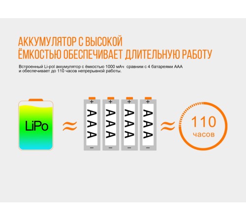 Налобный фонарь Fenix HL12 серый, HL12Rg