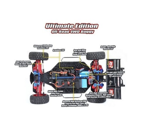 Радиоуправляемая багги Remo Hobby Scorpion Brushless (красная) 4WD 2.4G 1/8 RTR