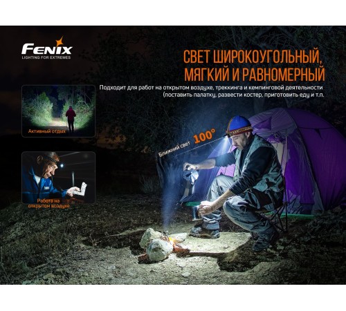 Налобный фонарь Fenix HM60R