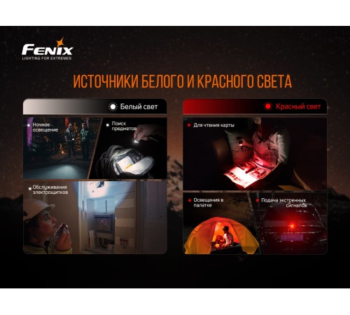 Фонарь Fenix APEX 20 Flashlight, Mix Iridescent, APEX20MI