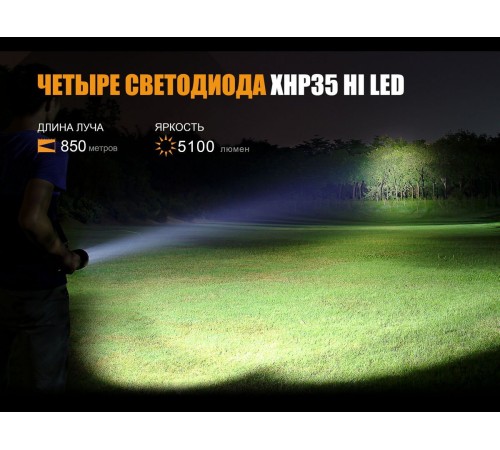 Фонарь Fenix TK75 (2018) Cree XHP35 HI