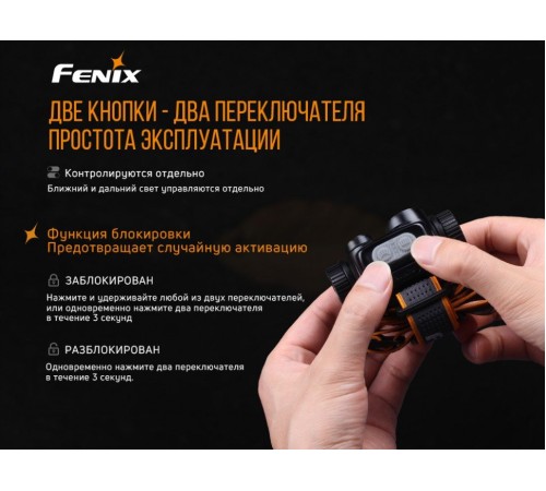 Набор Fenix HM65R LED Headlight+E-LITE, HM65RE-LITE
