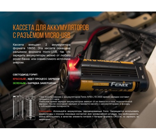 Фонарь Fenix TK35UE2018