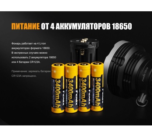 Фонарь Fenix TK75 (2018) Cree XHP35 HI