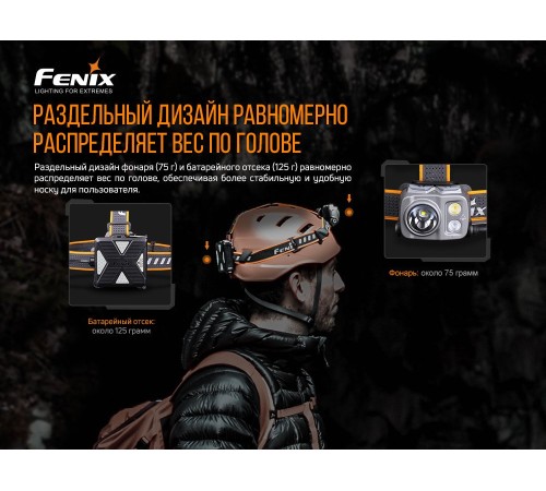 Налобный фонарь Fenix HP16R