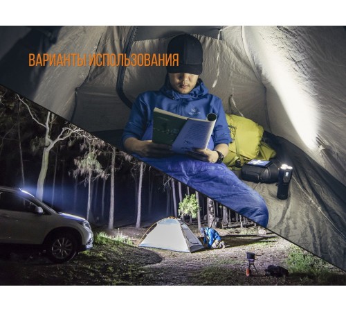 Фонарь Fenix TK72R