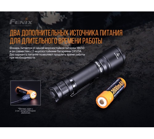 Фонарь Fenix TK06 Cree SST20 L4