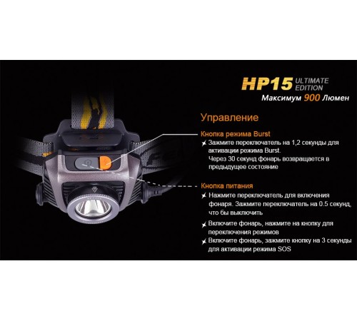 Налобный фонарь Fenix HP15UE Cree XM-L2(U2)