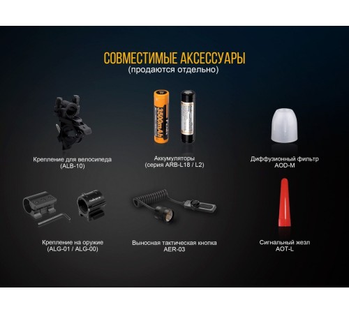 Фонарь Fenix TK25RB