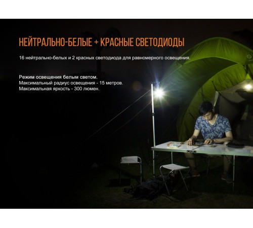 Фонарь Fenix CL20Ror оранжевый