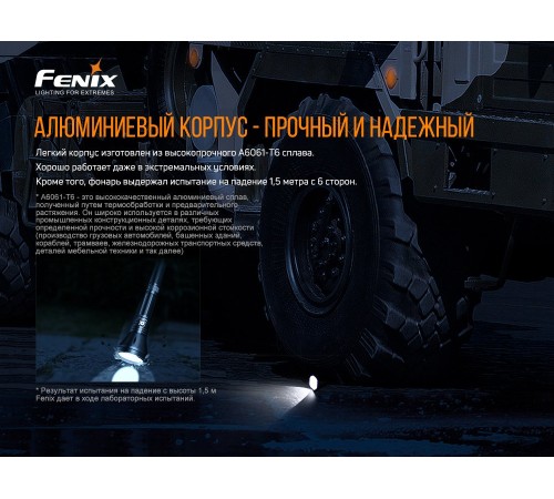 Фонарь Fenix HT18