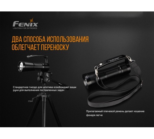 Фонарь Fenix WT50R