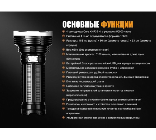 Фонарь Fenix TK75 (2018) Cree XHP35 HI