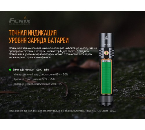 Фонарь Fenix LD32 UVC , LD32UVC