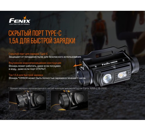 Налобный фонарь Fenix HM60R