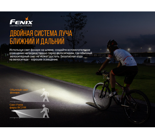 Велофара Fenix BC21R V2.0, BC21RV20