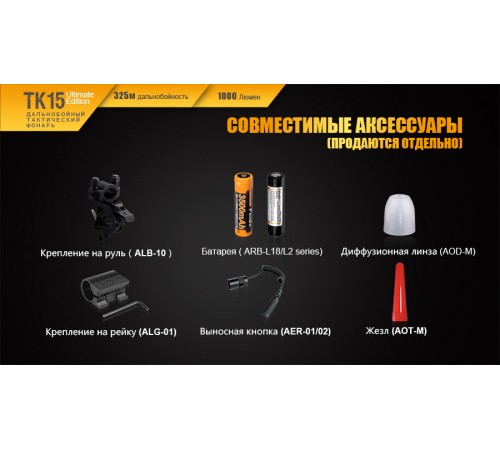 Фонарь Fenix TK15UE2016bk
