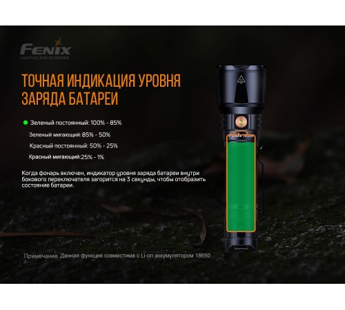 Фонарь Fenix TK26R