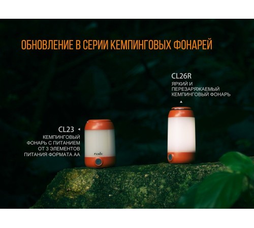 Фонарь Fenix CL23 красный, CL23r