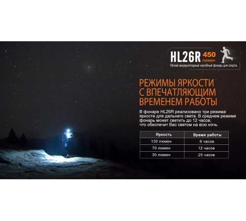 Налобный фонарь Fenix HL26R голубой, HL26Rbl