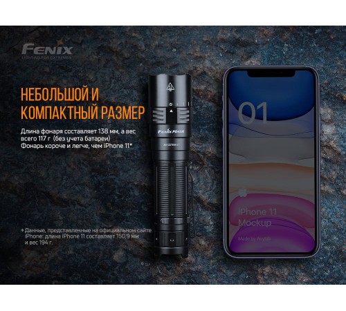 Фонарь Fenix PD40RV2.0, PD40RV20