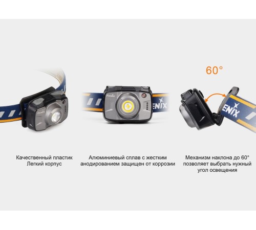 Налобный фонарь Fenix HL32Rb голубой