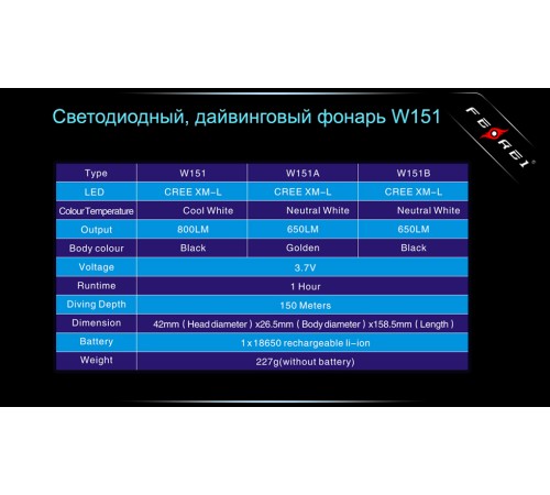 Фонарь для дайвинга Ferei W151B CREE XM-L (теплый свет диода)