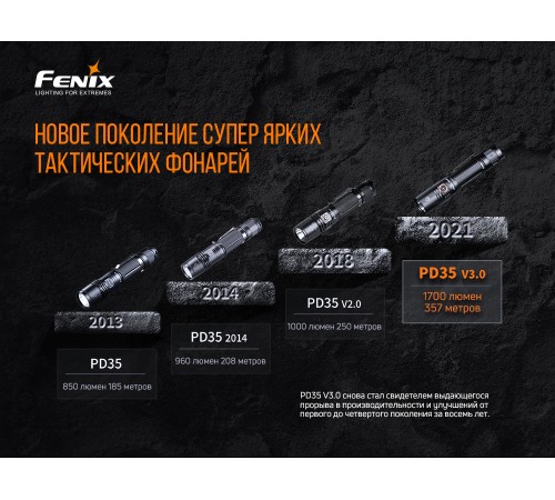 Фонарь Fenix PD35 V3.0 Cree XP-L HI V3 LED, PD35V30