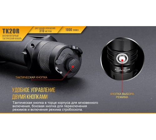 Фонарь Fenix TK20R
