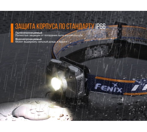 Налобный фонарь Fenix HL32Rb голубой