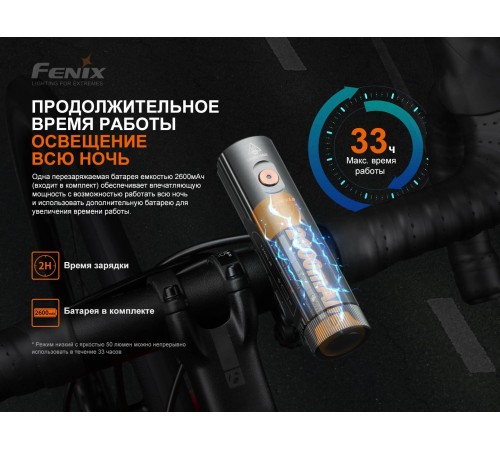 Велофара Fenix BC21R V3.0, BC21RV30