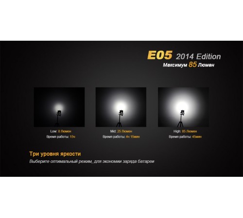 Фонарь Fenix E05 (2014 Edition) Cree XP-E2 R3 LED, синий
