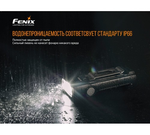 Фонарь Fenix WT20R