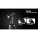 Фонарь Fenix FD40 Cree XP-L HI LED, FD40XPLHI