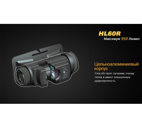 Налобный фонарь Fenix HL60R Cree XM-L2 U2 Neutral White LED, HL60RU2