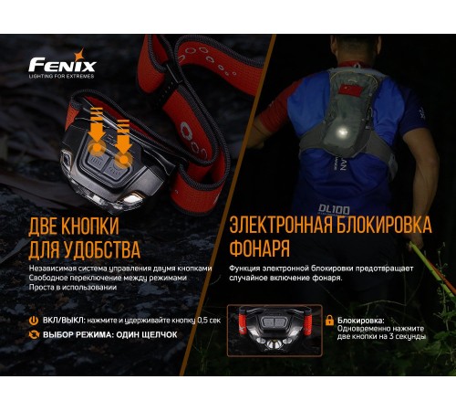 Налобный фонарь Fenix HL18RT