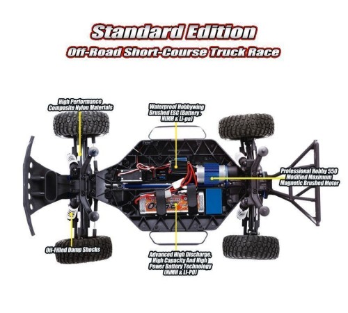 Радиоуправляемый шорт-корс Remo Hobby 9EMU (красный) 4WD 2.4G 1/8 RTR