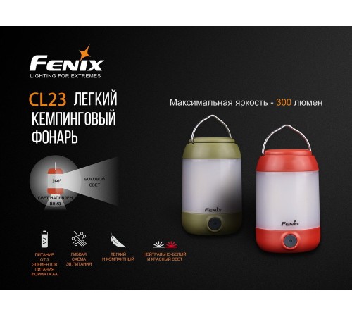 Фонарь Fenix CL23 красный, CL23r