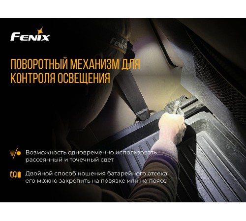 Налобный фонарь Fenix HP30R V2.0, черный, HP30RV20