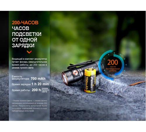 Фонарь Fenix E18R V2.0, E18RV20