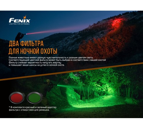 Фонарь Fenix HT18