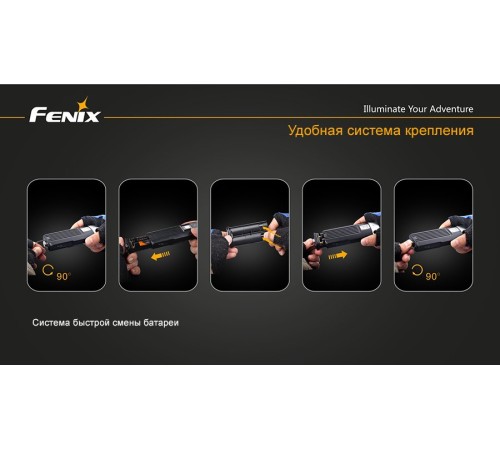Велофара Fenix BC30 Cree XM-L (T6)