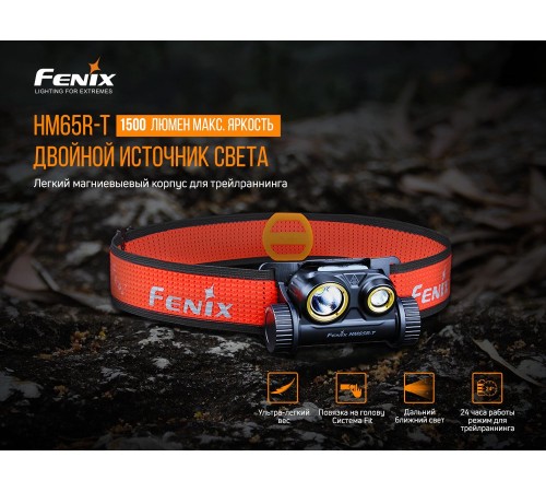 Налобный фонарь Fenix HM65R-T Cree XP-G2 S3, черный